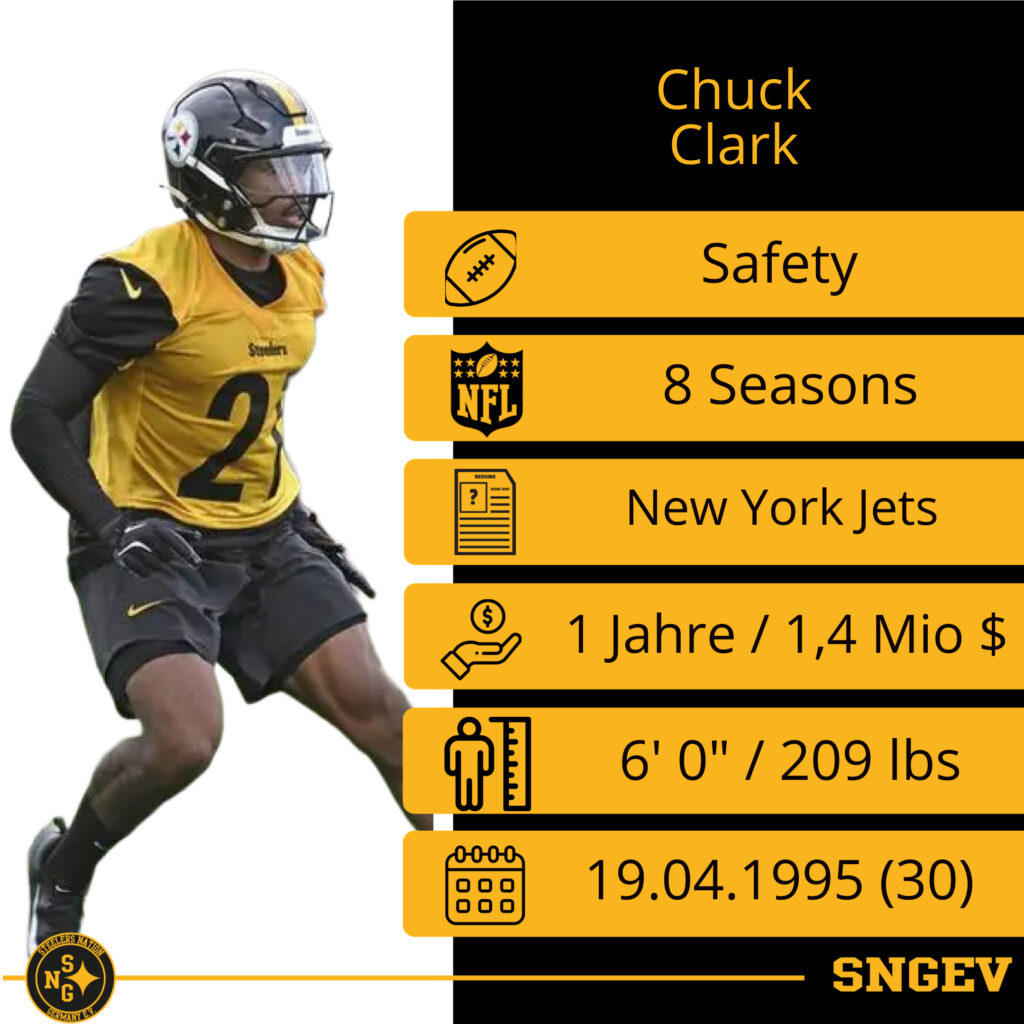 Chuck Clark
