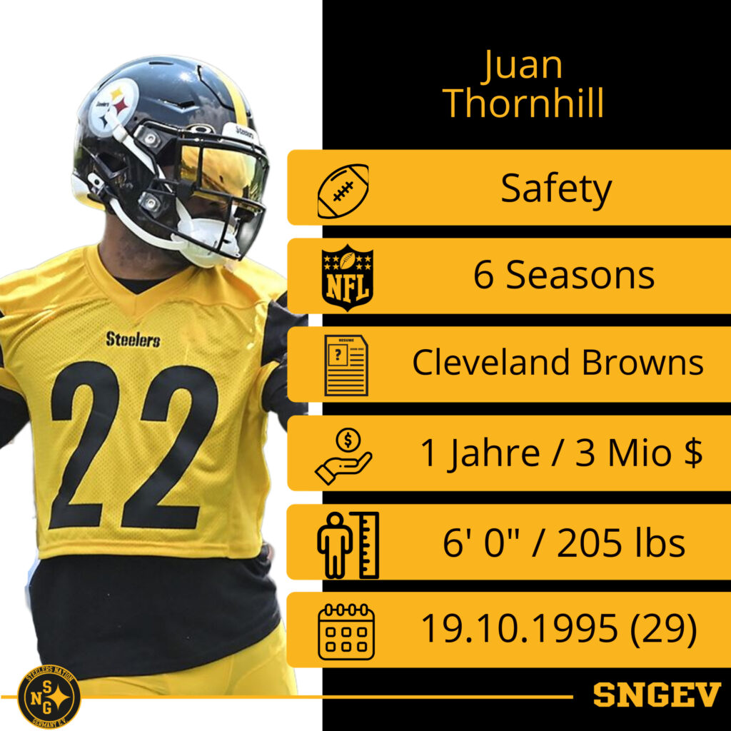 Juan Thornhill