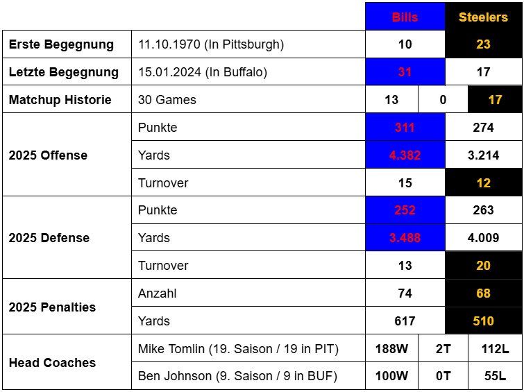 Screenshot 2025 11 30 102715