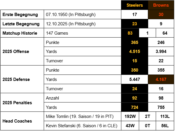 Screenshot 2025 12 28 150439