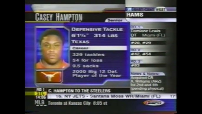 Draft Countdown 11: Casey Hampton 1 hampton draft profile