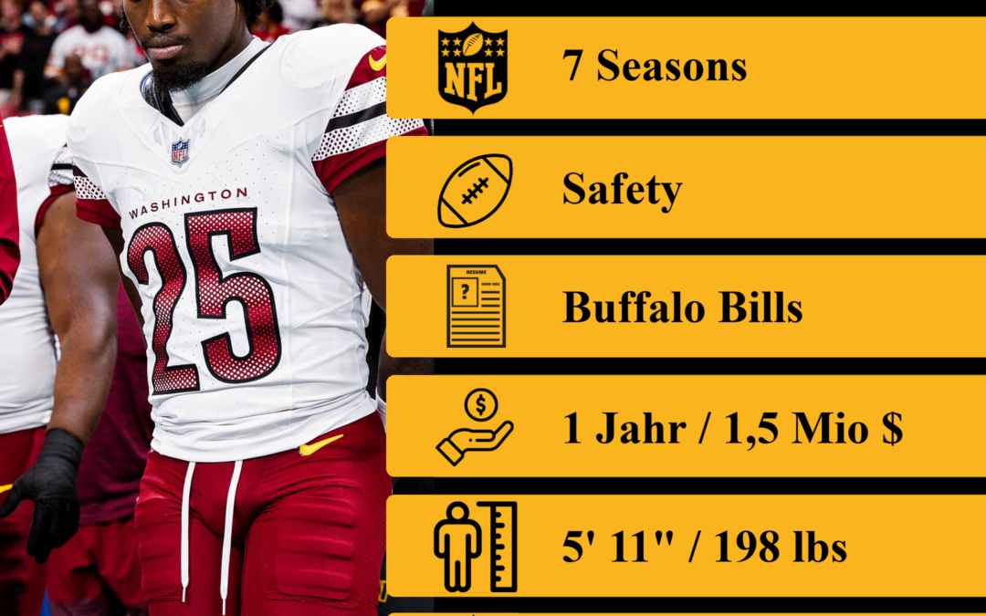 2026 Free Agent #4: Darnell Savage