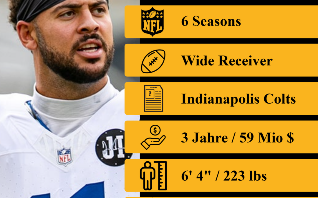 Michael Pittman kommt via Trade