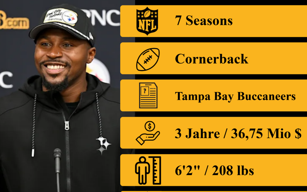 2026 Free Agent #2: Jamel Dean