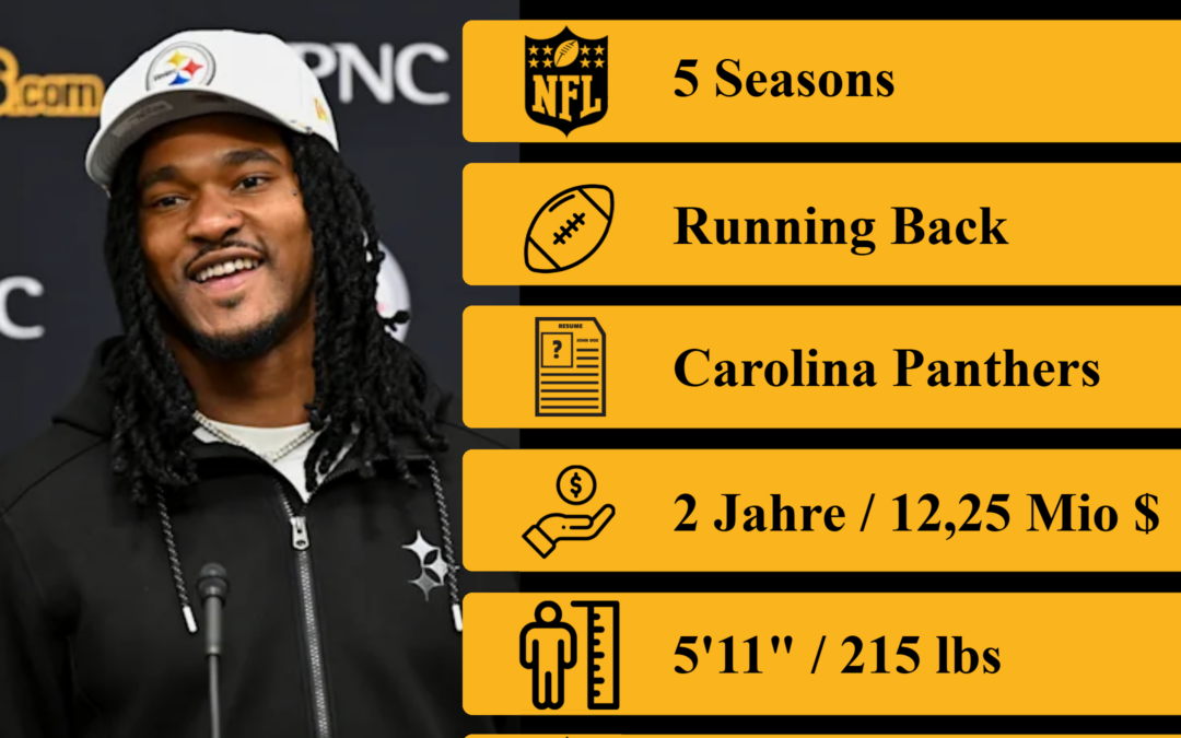 2026 Free Agent #3: Rico Dowdle