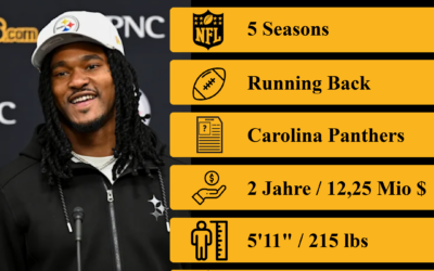 Startseite 5 2026 Free Agent #3: Rico Dowdle