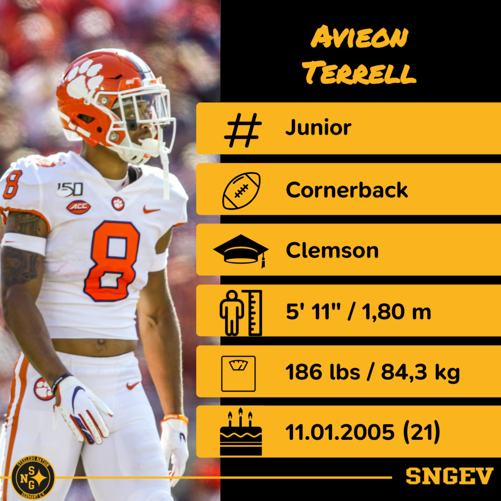 CB1 Avieon Terrell