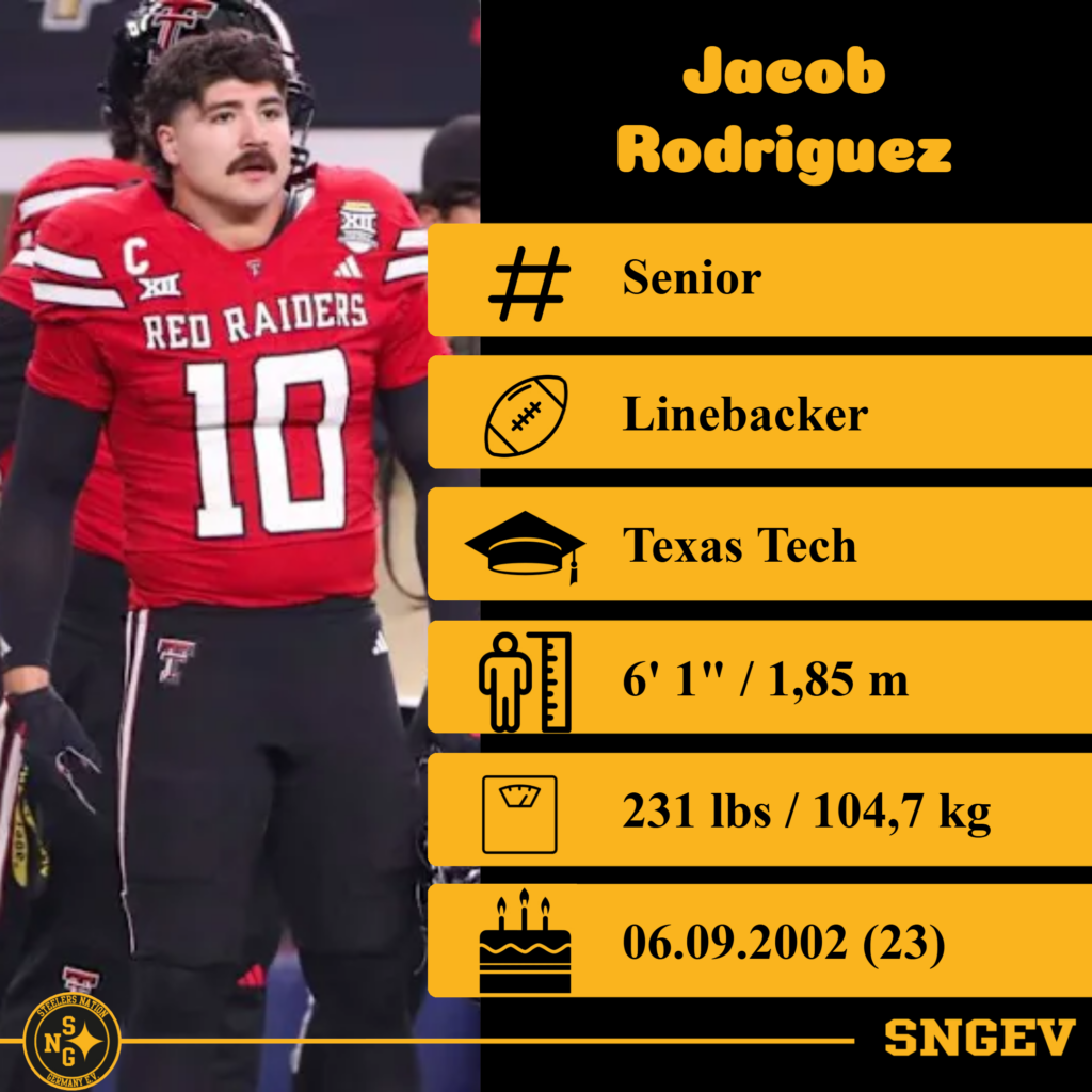 LB1 Jacob Rodriguez