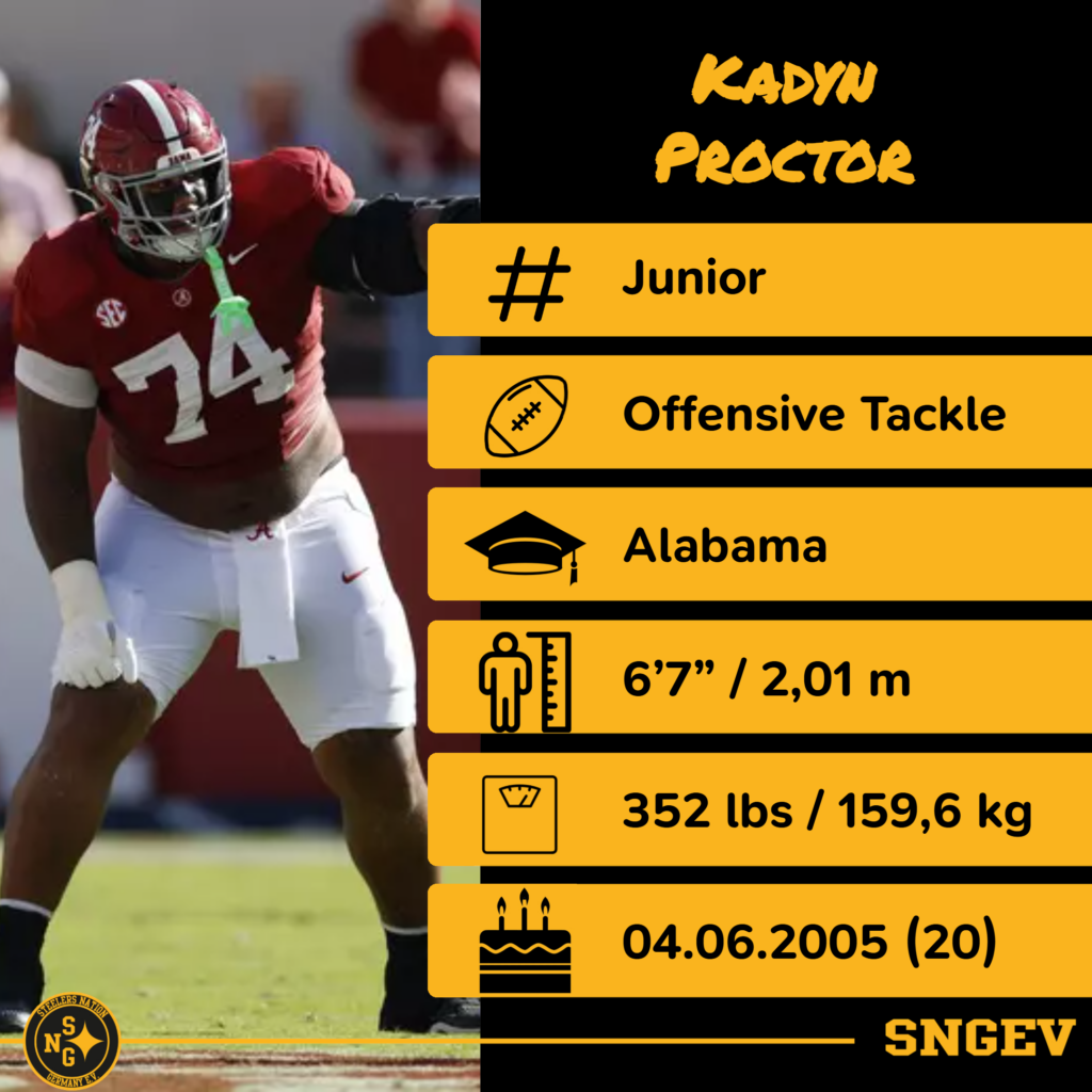 OL2 KAYDN Proctor