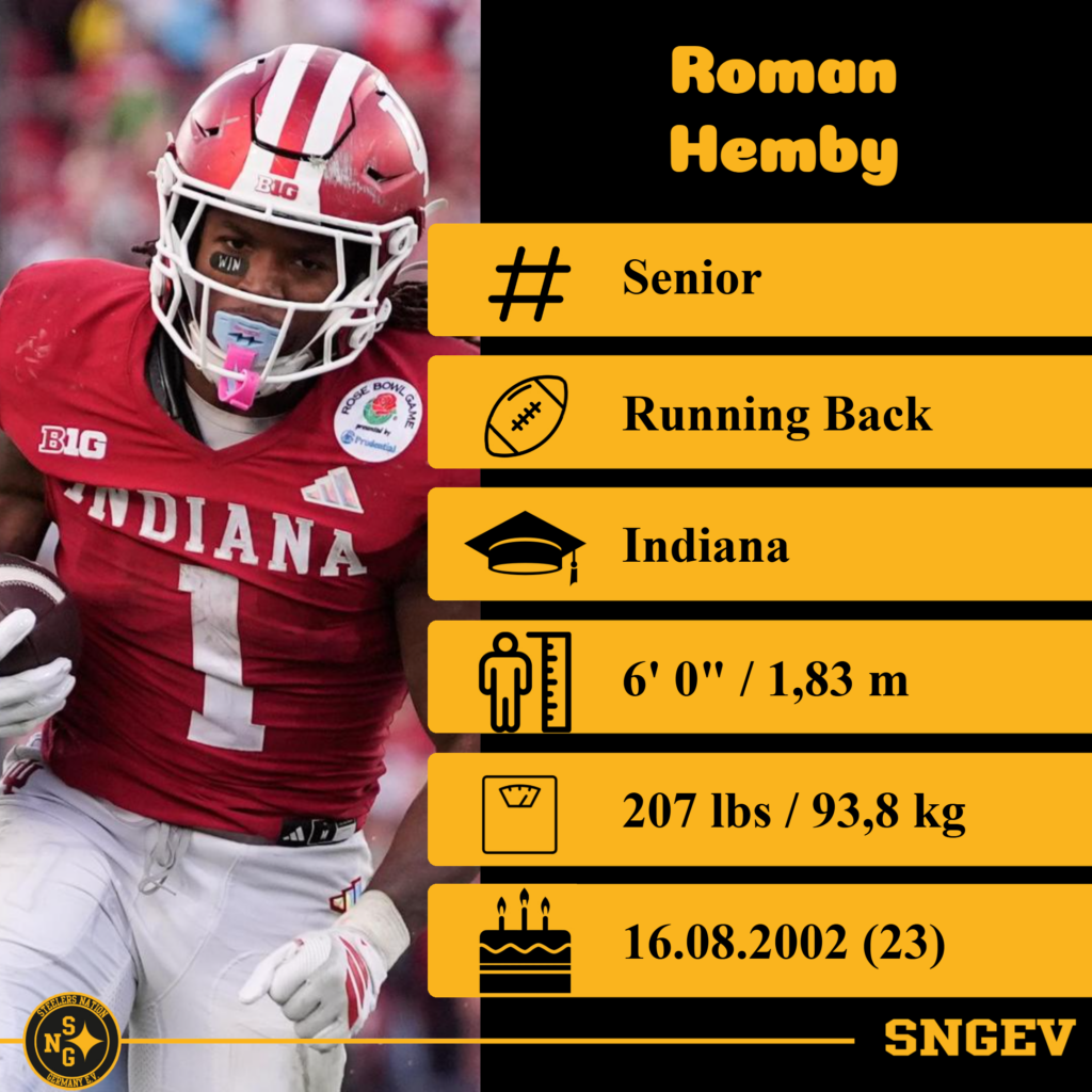SNGeV Draftcoverage 2026: Running Backs 1 RB1 Roman Hemby