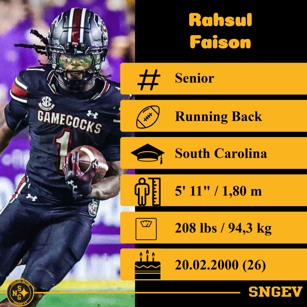 SNGeV Draftcoverage 2026: Running Backs 5 RB5 Rahsul Faison