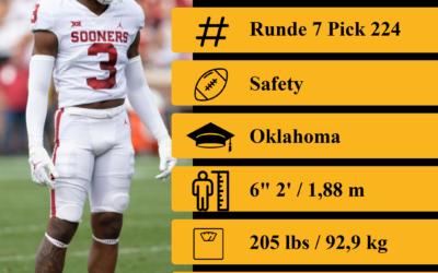 NFL Draft 2026 – Runde 7 – Pick 224: Robert Spears-Jennings