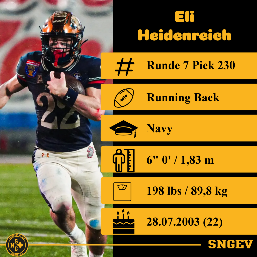 NFL Draft 2026 – Runde 7 – Pick 230: Eli Hiedenreich 1 RD7 P230 RB Eli Heidenreich