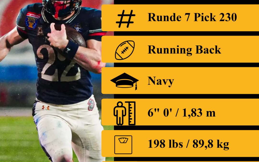 NFL Draft 2026 – Runde 7 – Pick 230: Eli Hiedenreich