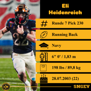 RD7 P230 RB Eli Heidenreich