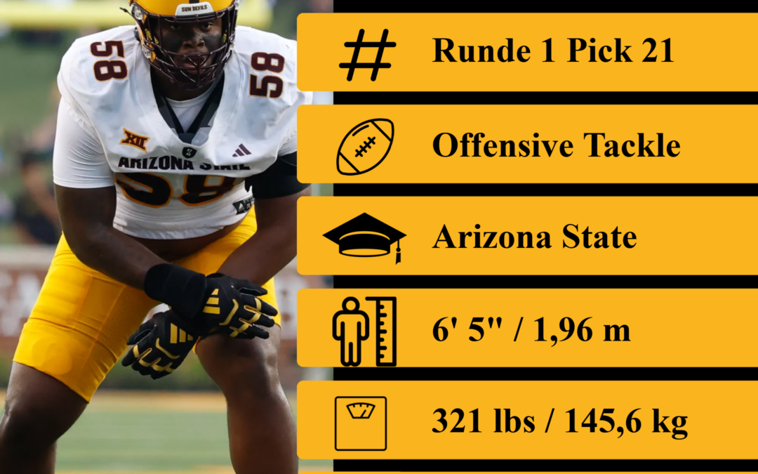 NFL Draft 2026 – Runde 1 – Pick 21: Max Iheanachor