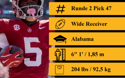 NFL Draft 2026 – Runde 2 – Pick 47: Germie Bernard