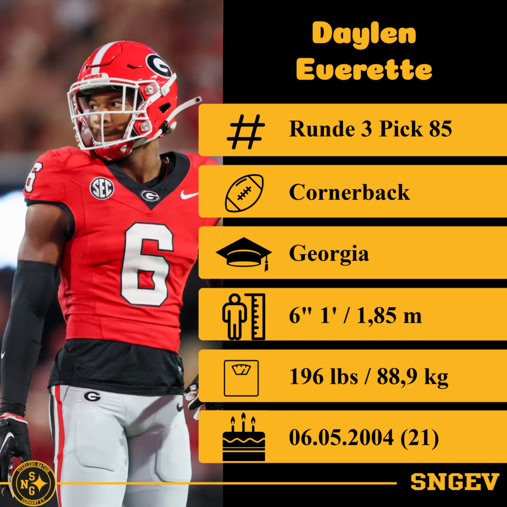 Rd3P85 CB Daylen Everette