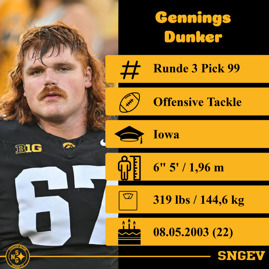 Rd3 P99 OT Gennings Dunker
