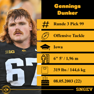 Rd3 P99 OT Gennings Dunker
