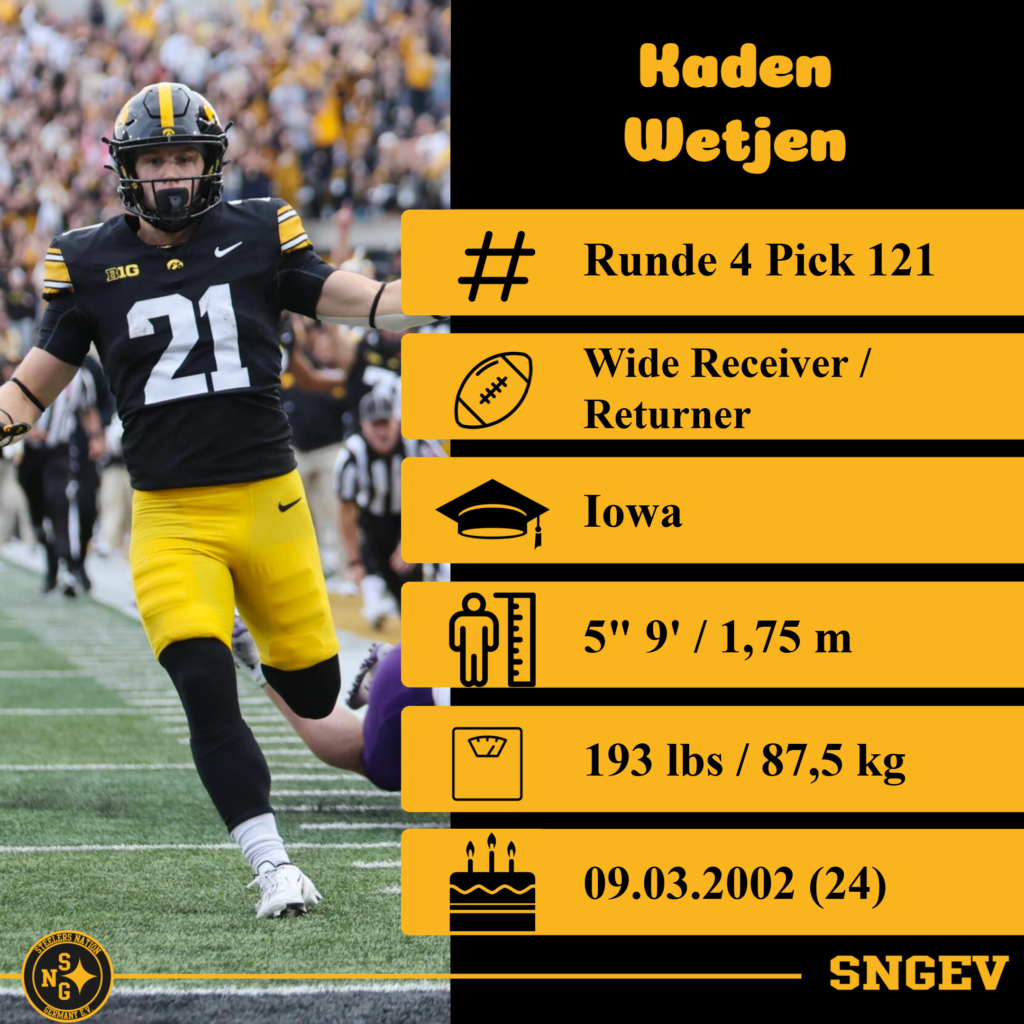 Rd4 P121 WR RET Kaden Wetjen