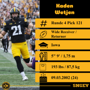Rd4 P121 WR RET Kaden Wetjen