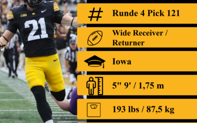 NFL Draft 2026 – Runde 4 – Pick 121: Kaden Wetjen