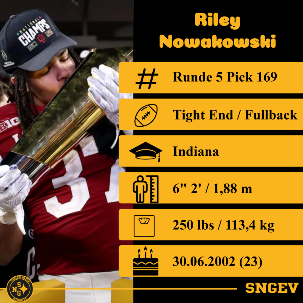 Rd5 P169 FB TE Riley Nowakowski