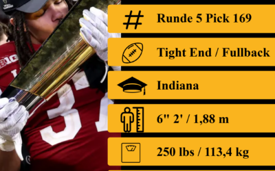 NFL Draft 2026 – Runde 5 – Pick 169: Riley Nowakowski