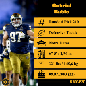 Rd6 P210 DL Gabriel Rubio