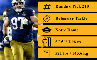 NFL Draft 2026 – Runde 6 – Pick 210: Gabriel Rubio