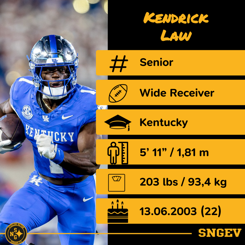 WR3 Kendrick Law